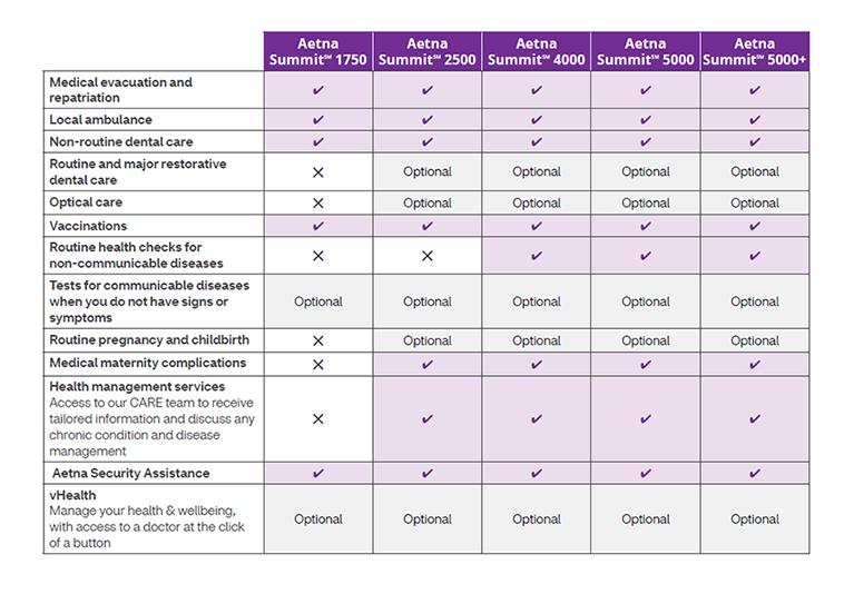 Aetna Fee Schedule 2024 Carte De Voeu Aetna Fee Schedule 2024 Carte De Voeu