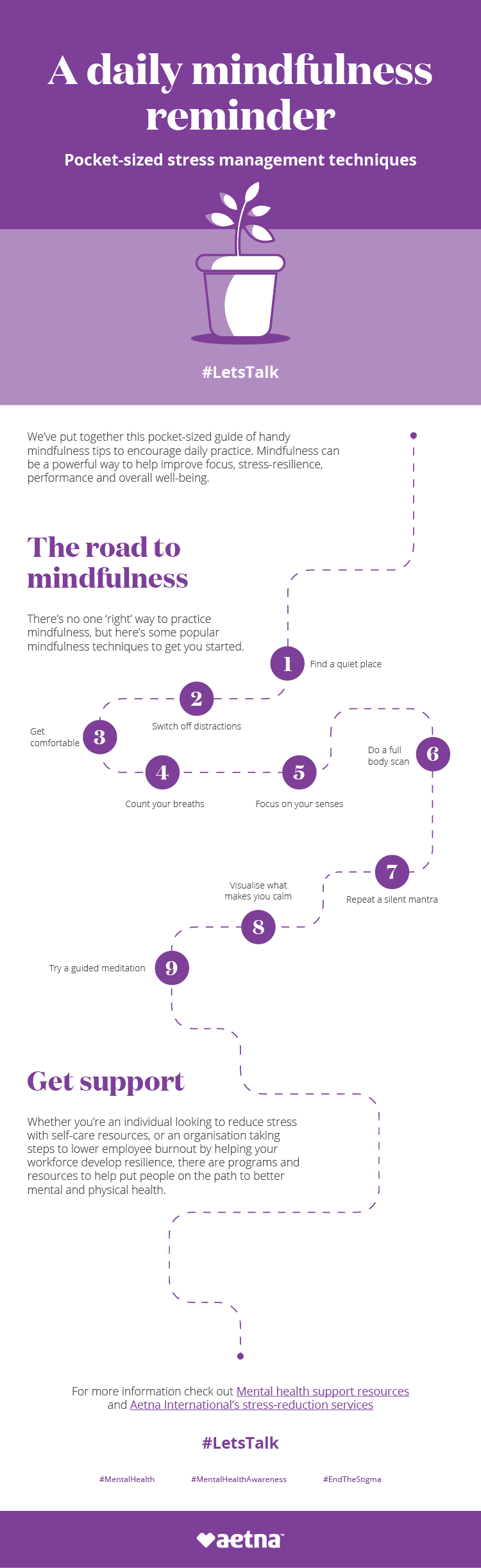 World Mental Health Day A Daily Mindfulness Infographic