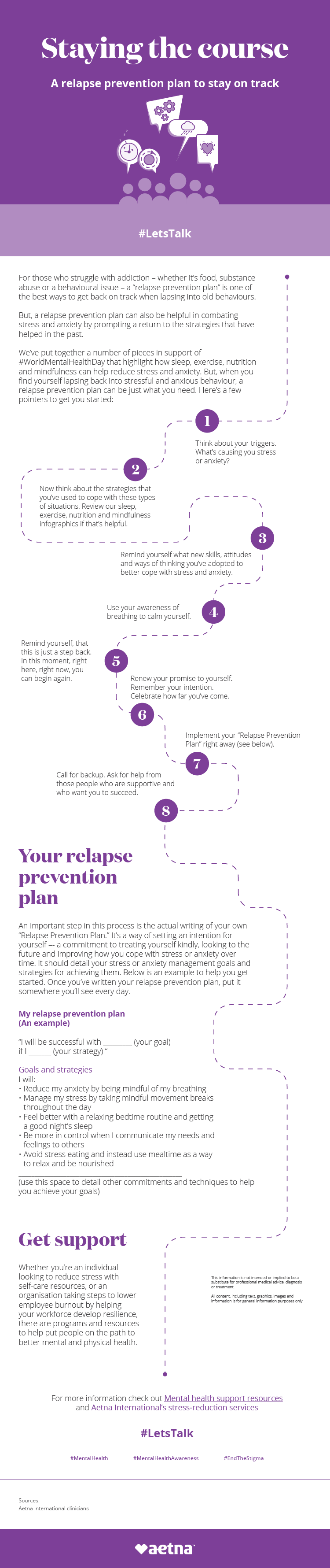 World Mental Health Day Staying the Course: A Relapse Prevention Plan for Staying on Track Infographic